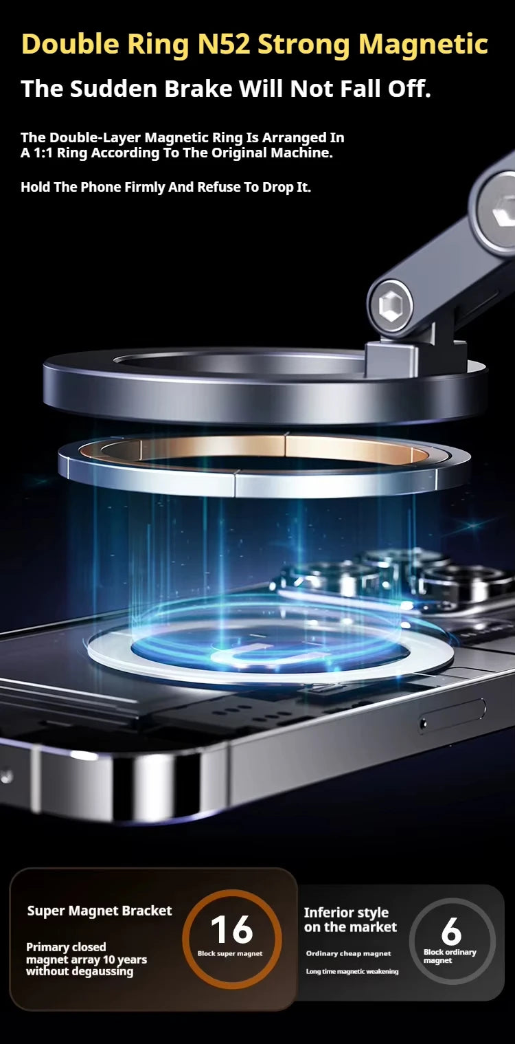 MagMount Pro 360° - Magnetische KFZ-Handyhalterung mit Vakuum-Saugnapf